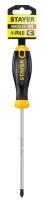 Отвертка Stayer крестовая 1100мм арт.2510-1-10