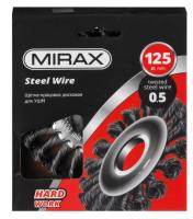 Новый точечный рисунок 6